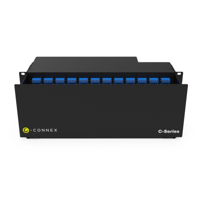 4RU–288F-LC-UPC-APC