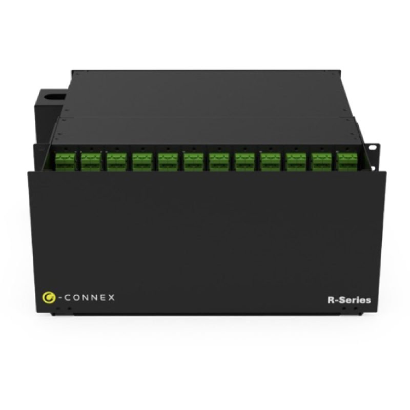 5RU-288FO-SC-UPC-APC